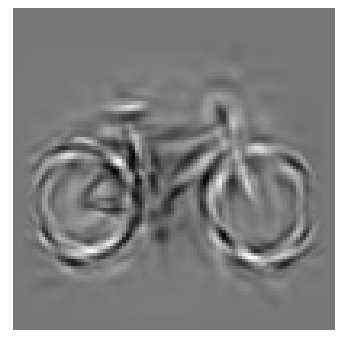تصویر تولید شده ی دوچرخه