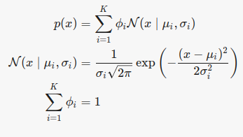 معادله مدل مخلوط گوسی